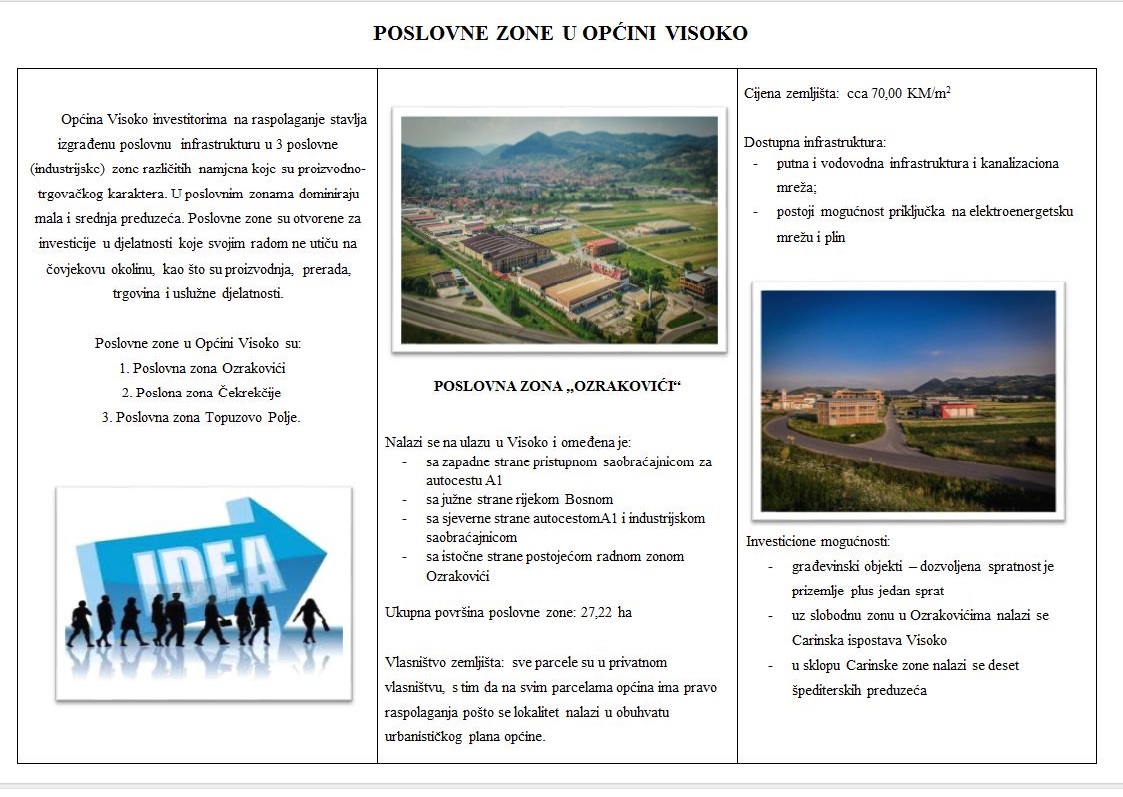Grad Visoko