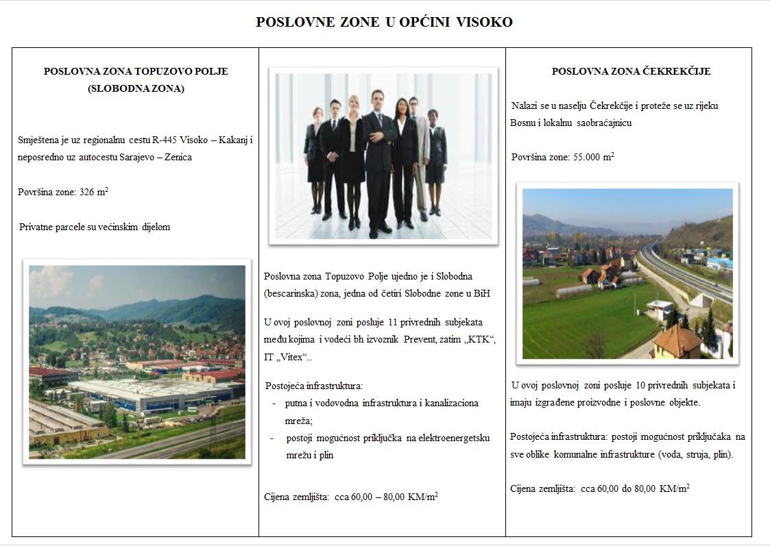 Grad Visoko